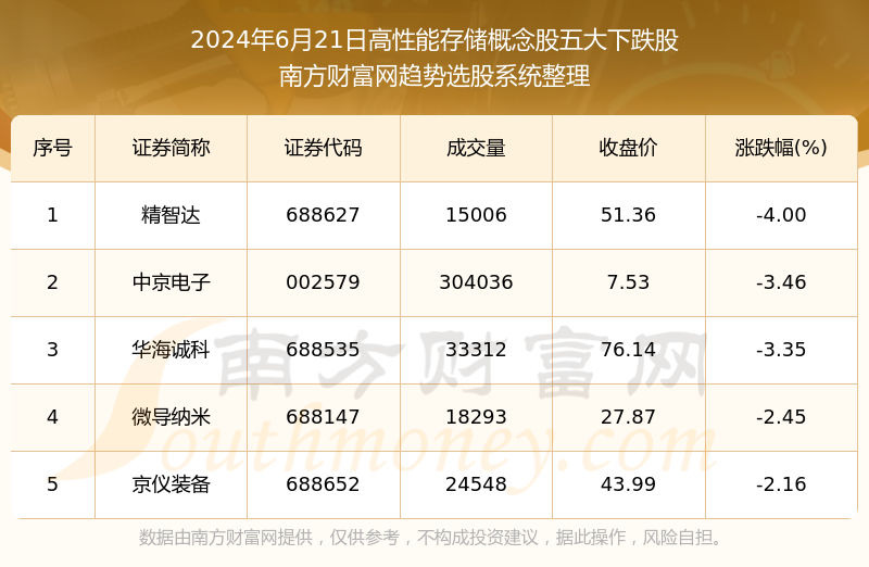 2024年正版資料免費大全功能介紹,絕對經典解釋落實_pack38.127