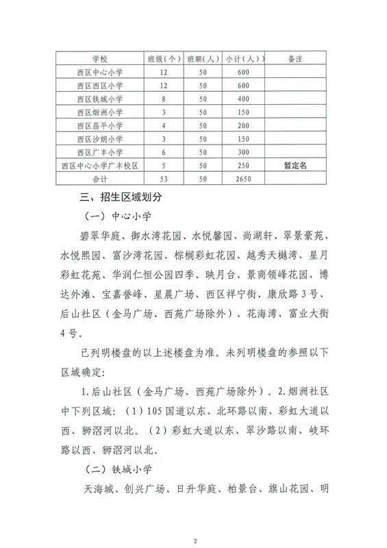 紅水溝村委會最新發展規劃概覽