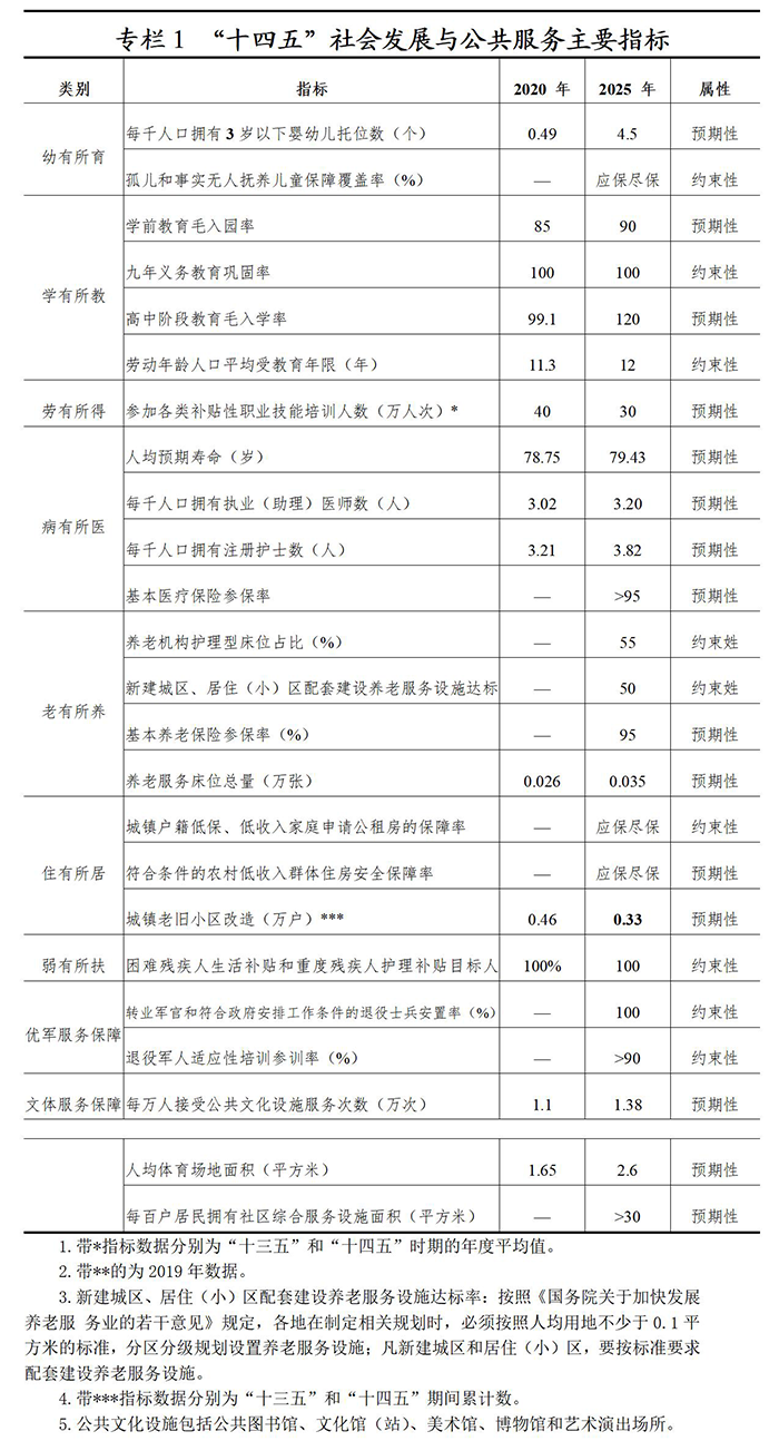 2024新澳門搖號記錄,全面理解執行計劃_云端版21.72