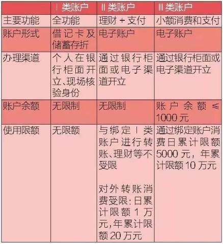 澳門正版資料大全資料生肖卡,經濟性執行方案剖析_pro34.775