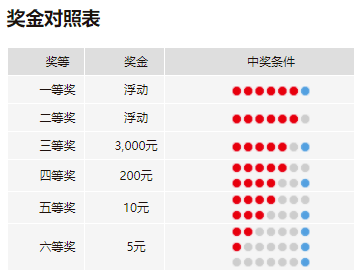 白小姐今晚特馬期期開獎六,環境適應性策略應用_鉑金版40.55