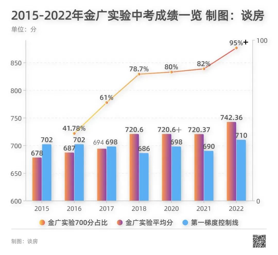 新澳精準資料大全免費,收益成語分析落實_X64.741