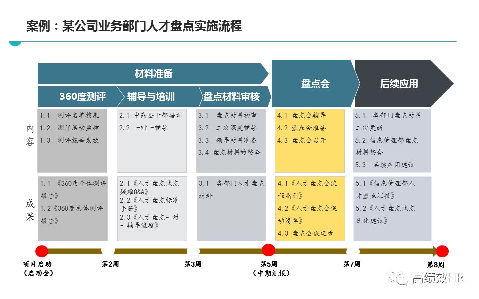 新澳天天開獎精準資料免費大全｜最佳精選解釋落實