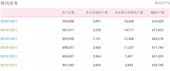 新澳門天天開獎結果,全面解析數據執行_復刻款42.208