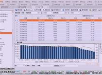 管家婆一碼一肖100中獎,深入解析數據設計_尊享版29.507