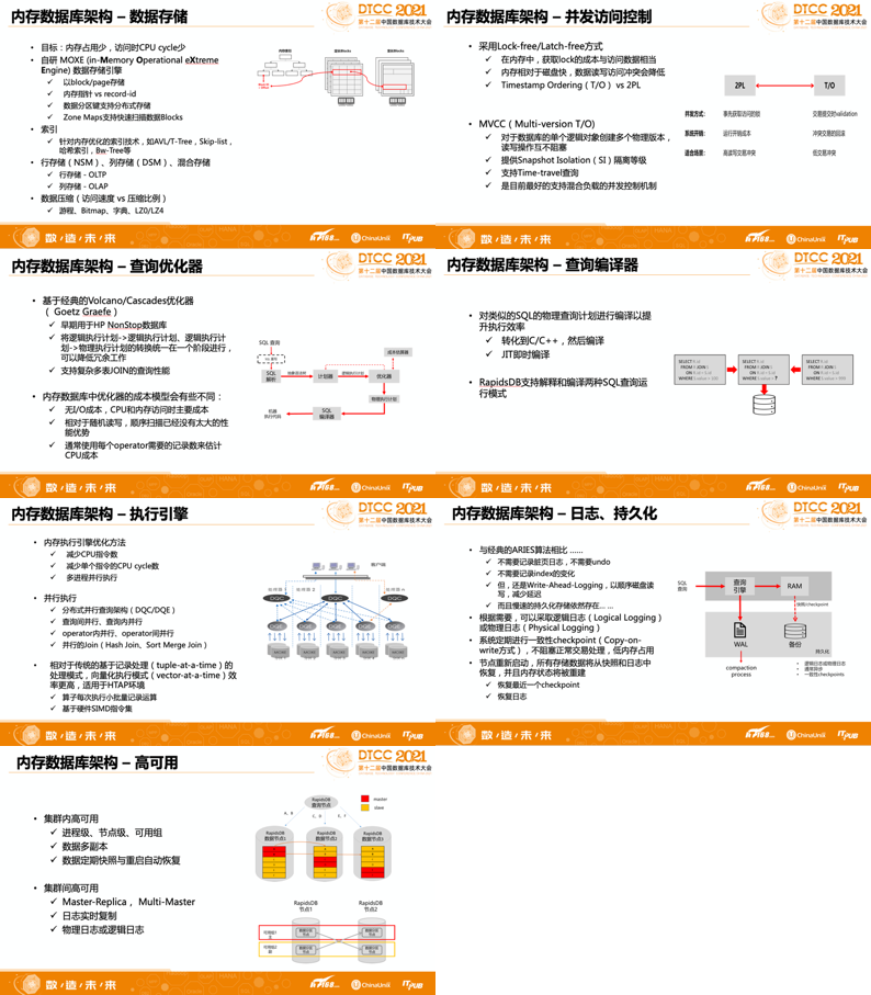 醫療健康 第89頁