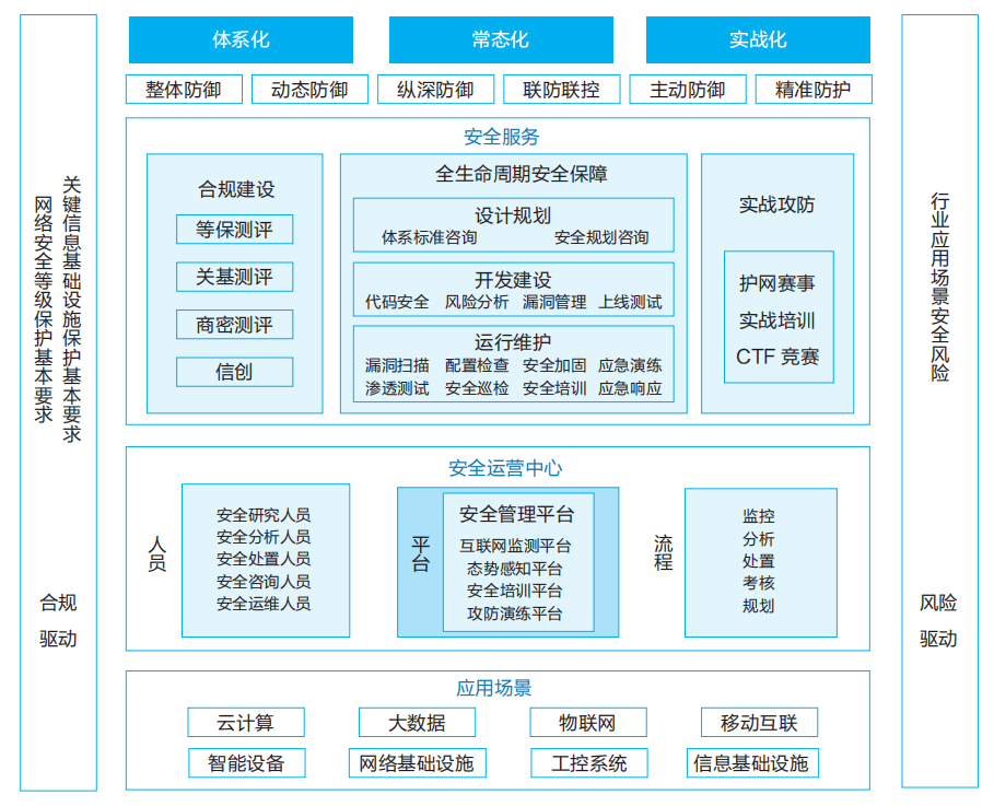 新澳門全年免費(fèi)料,安全策略評(píng)估_suite19.947