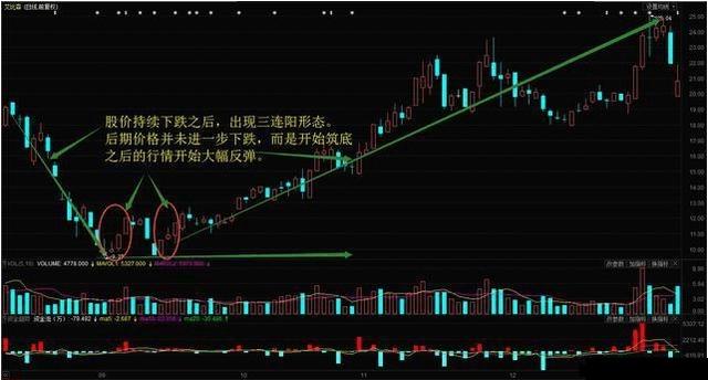 香港今晚開特馬｜構(gòu)建解答解釋落實(shí)