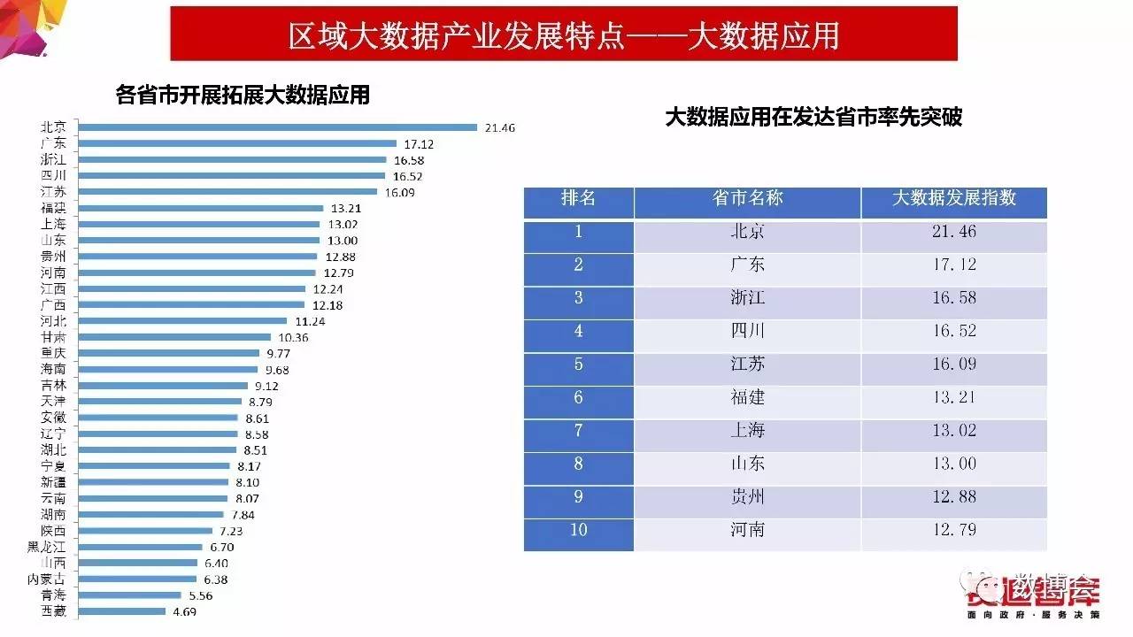 22342濠江論壇,實(shí)地評估數(shù)據(jù)方案_安卓79.208