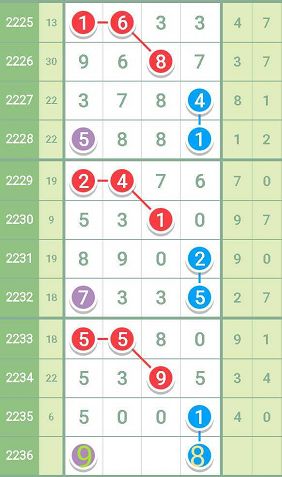 一肖一碼100-準資料,定性分析說明_特別款12.382