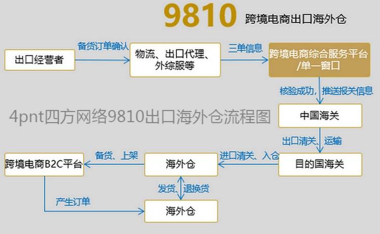 新澳門最精準正最精準,效率資料解釋定義_UHD版62.62