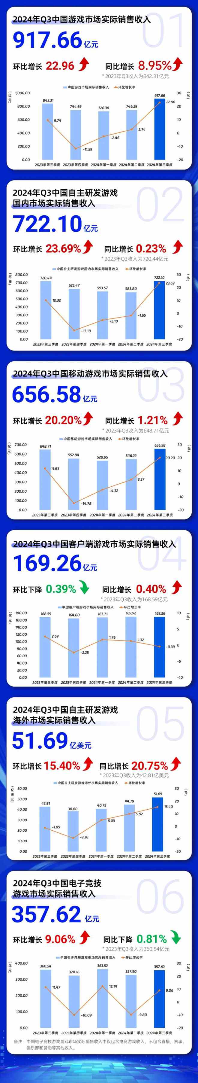 2024天天彩資料大全免費600,數(shù)據(jù)導向實施_Prestige12.917