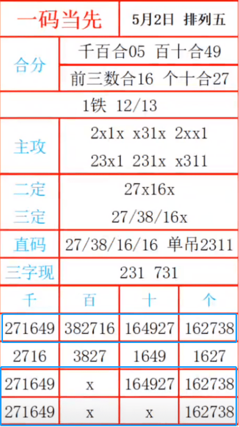 最準一肖一碼一一子中特7955,長期性計劃定義分析_iPad83.363