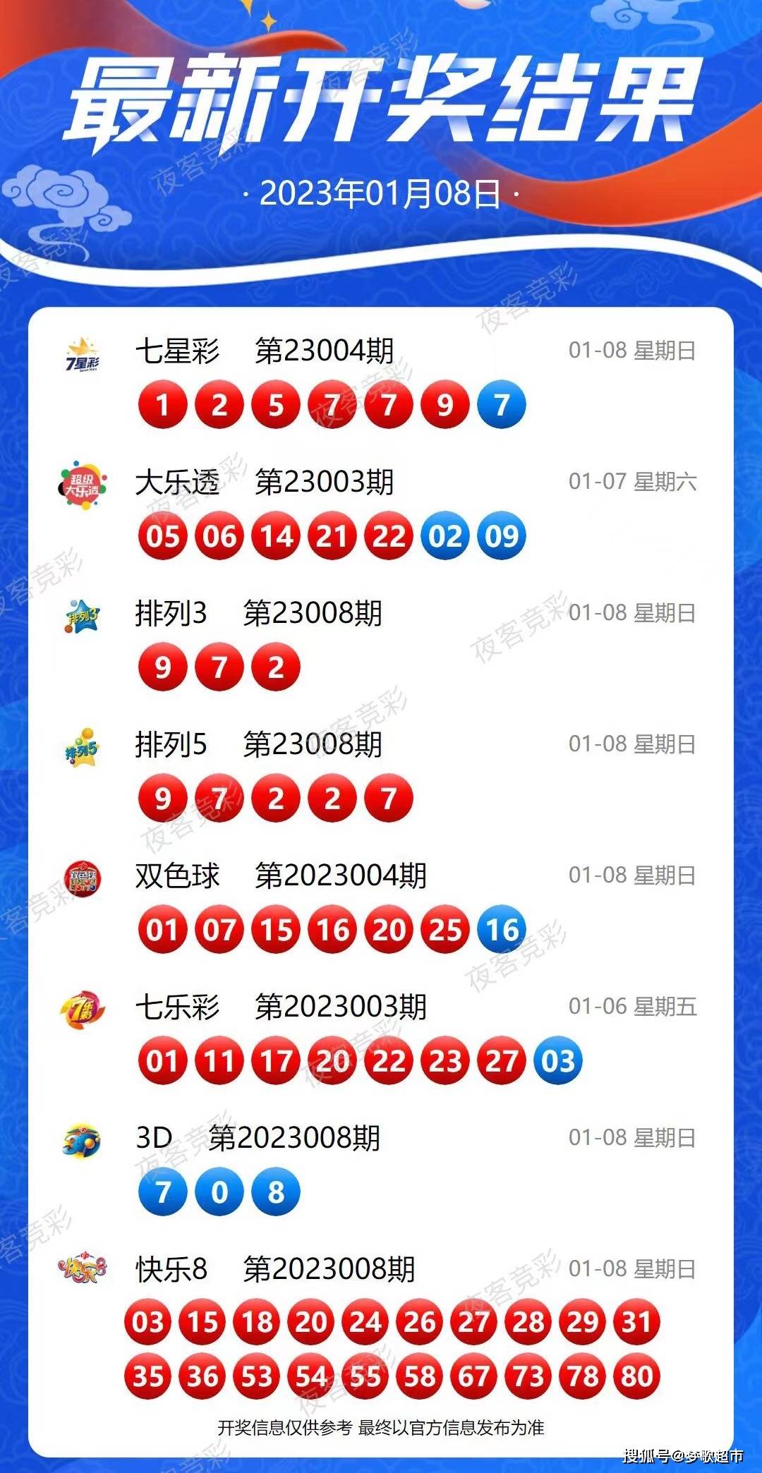 2024新澳正版資料最新更新,實地計劃設(shè)計驗證_P版27.47