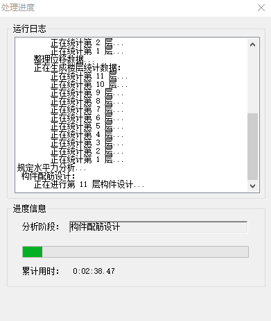 醫療健康 第132頁