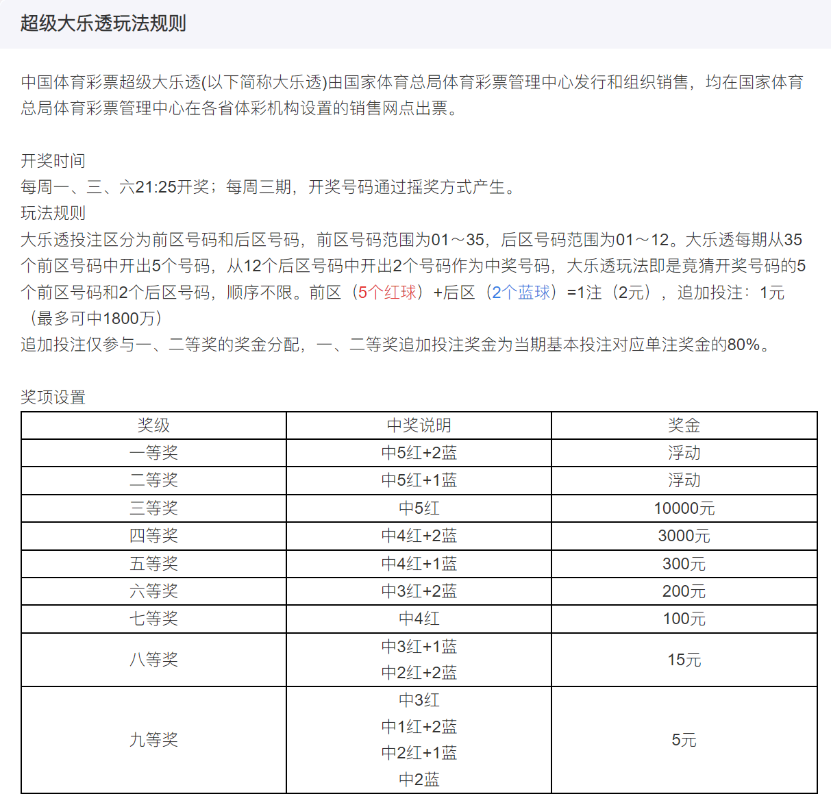 新澳門天天開獎澳門開獎直播,穩定設計解析策略_WearOS40.65