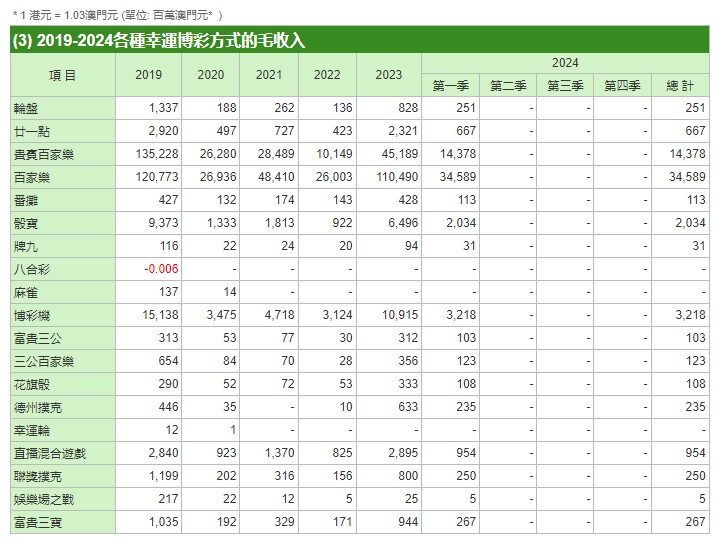 澳門一肖一特100精準免費,多元化策略執行_LT18.392