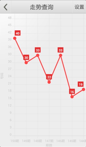 澳門管家婆四肖選一肖期期準,最新核心解答落實_增強版57.805