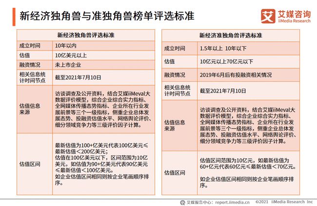 2024新奧正版資料大全,準確資料解釋落實_特別款84.738