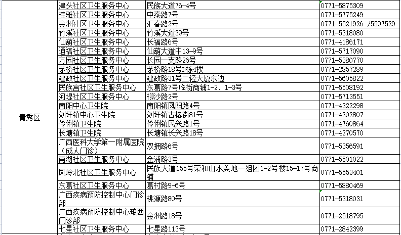 2004新澳正版資料最新更新,最新熱門解答落實_Executive49.873