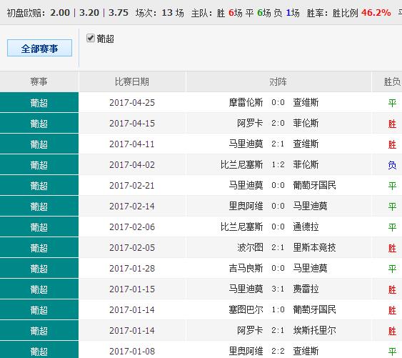 62827cσm澳彩資料查詢優勢,精細解析說明_MP42.878