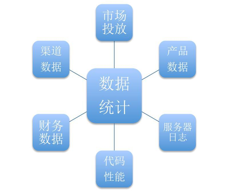 澳門彩天天免費精準姿料,數據分析驅動決策_Device12.317