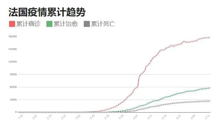 中國最新疫情數據報告及分析，最新數據與趨勢觀察