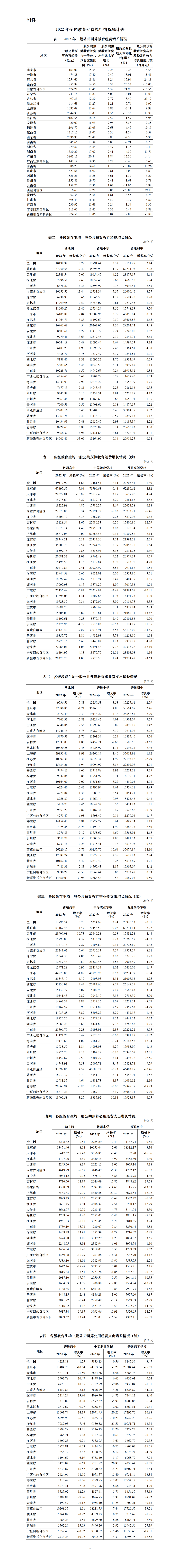 澳門六開彩天天開獎記錄澳門,全面數據分析方案_黃金版11.570