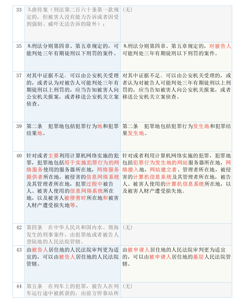 澳門一碼一肖一待一中四,廣泛的解釋落實方法分析_4DM63.32