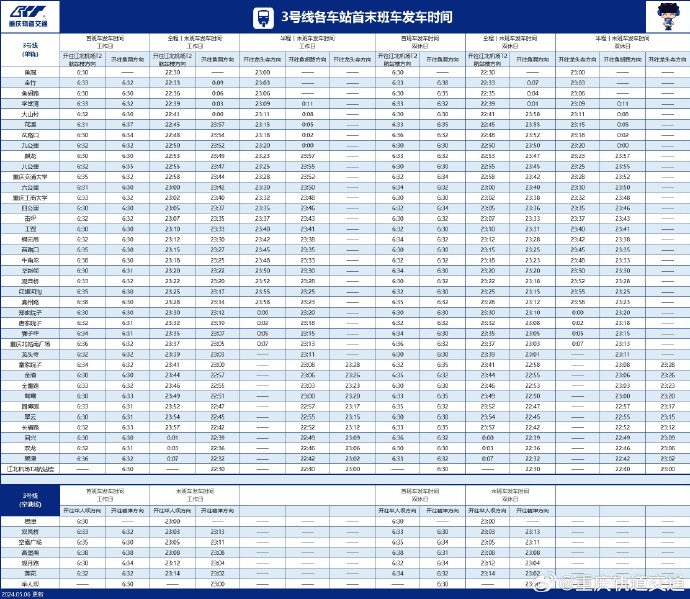 二十二號線最新時刻表詳解及最新時刻表出爐