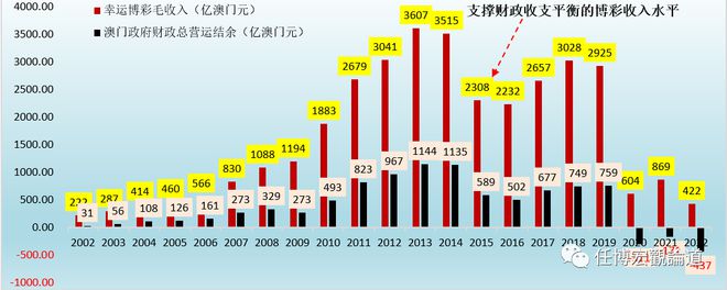 7777788888澳門(mén)開(kāi)獎(jiǎng)2023年一｜折本精選解釋落實(shí)