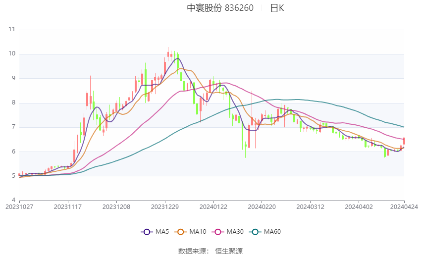 2024澳門六今晚開獎結(jié)果,全面數(shù)據(jù)應(yīng)用實施_特別款92.672