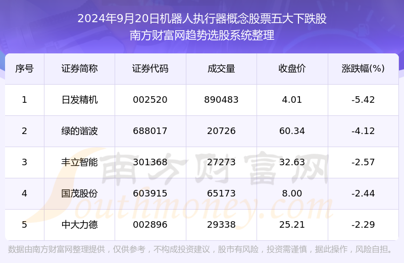 新2024年澳門天天開好彩,快速執行方案解答_Gold58.159