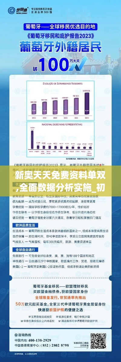 新奧精準資料免費提供630期,數據執行驅動決策_N版14.297