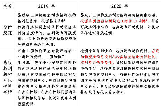 澳門開獎結果+開獎記錄表生肖｜實證解答解釋落實