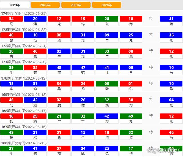 2024澳門特馬今晚開獎億彩網(wǎng),絕對經(jīng)典解釋落實(shí)_Windows56.411