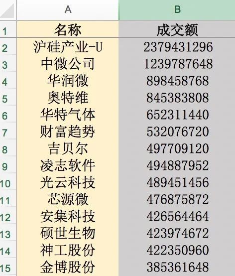 老澳門開獎結果+開獎記錄20,定性解讀說明_特別版19.193