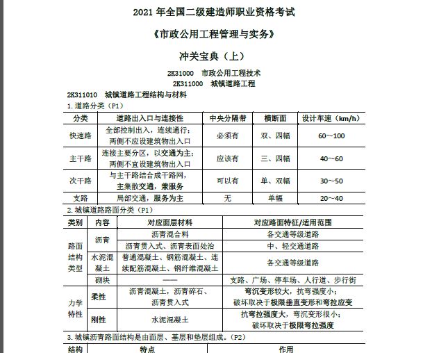 2024港澳寶典免費資料｜準確資料解釋落實