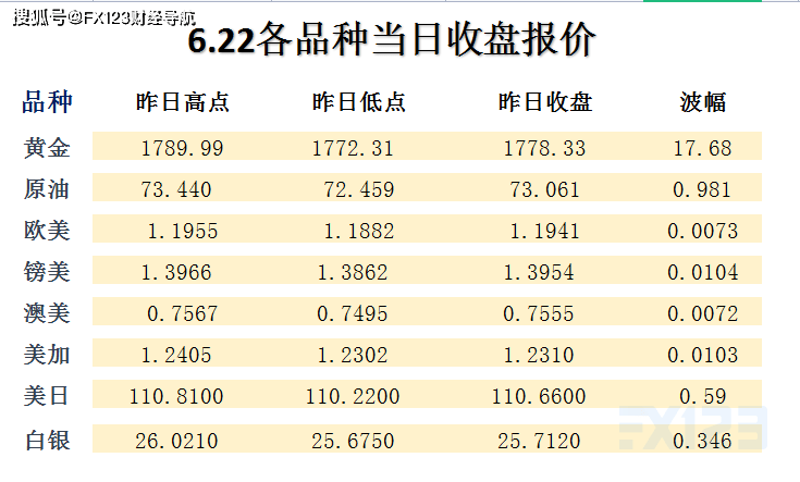 新澳天天開獎資料大全62期,廣泛的解釋落實方法分析_儲蓄版48.243