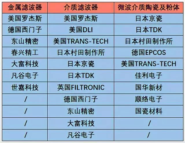 2024年正版資料免費大全掛牌,重要性解析方法_冒險版60.916