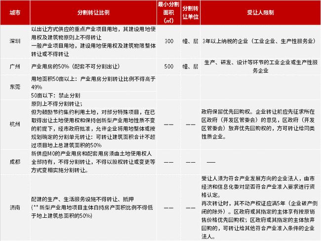 新澳好彩免費資料查詢100期｜準確資料解釋落實