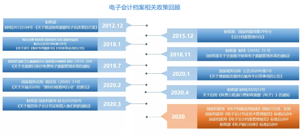 藍(lán)月亮一碼資料,實(shí)地驗(yàn)證分析策略_超級(jí)版78.198