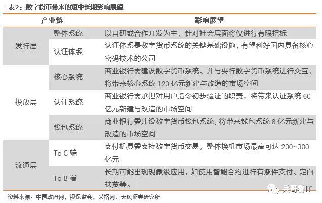 7777788888精準(zhǔn)免費(fèi)四肖,實(shí)時(shí)解答解析說明_挑戰(zhàn)款55.724