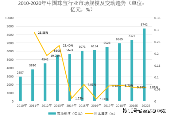 600圖庫大全免費資料圖2024,全面解析數據執行_尊貴版20.910