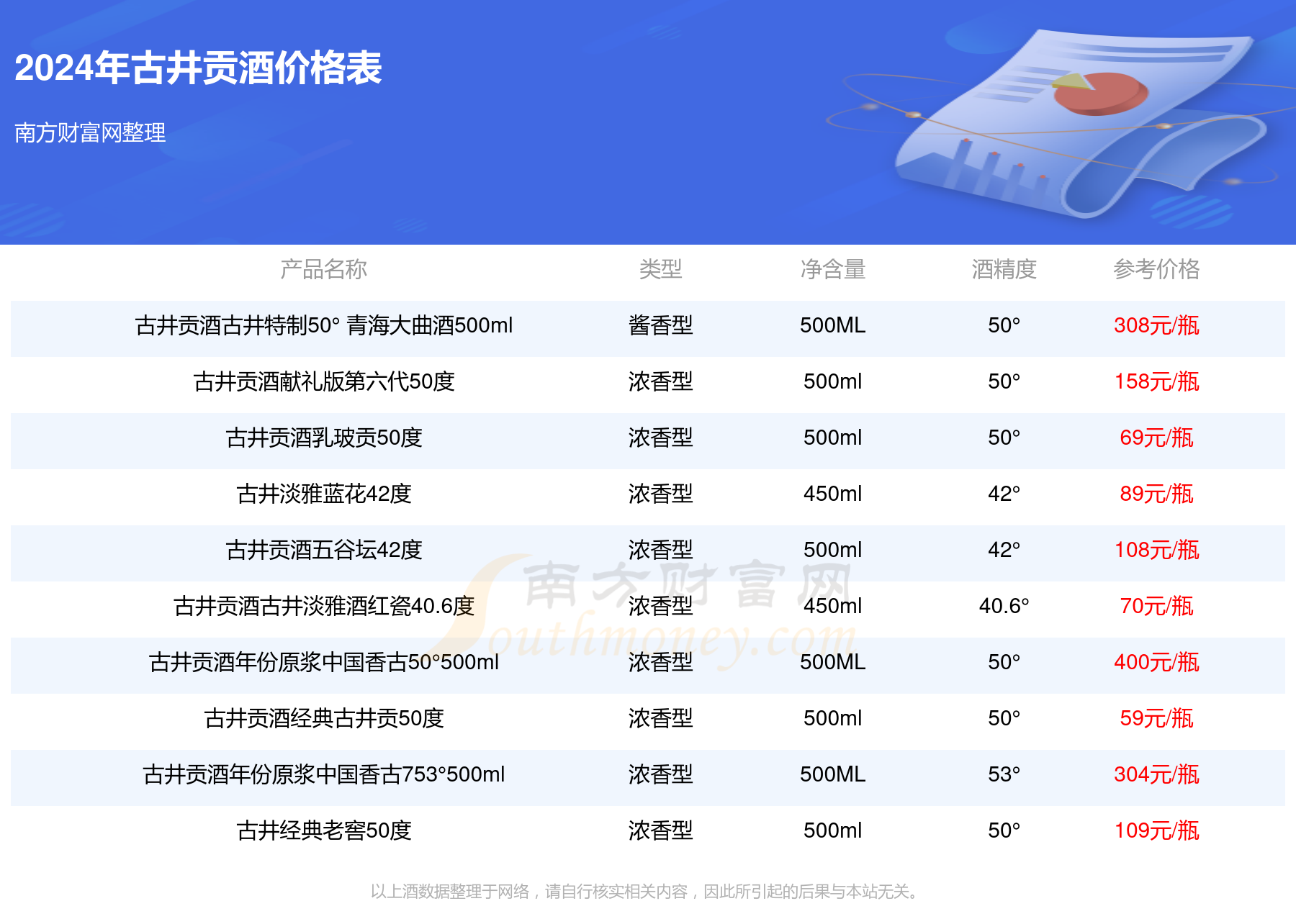 2024年正版資料免費(fèi)大全下載安裝最新版,準(zhǔn)確資料解釋落實(shí)_PalmOS54.814