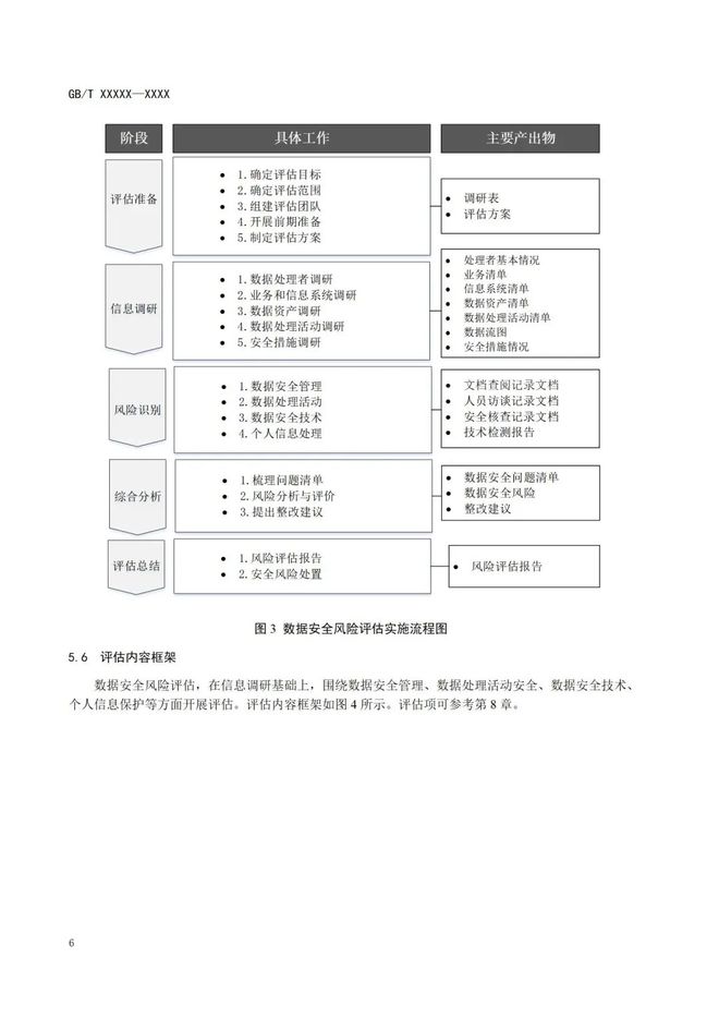 新澳24年正版資料,標(biāo)準(zhǔn)化程序評估_微型版84.827