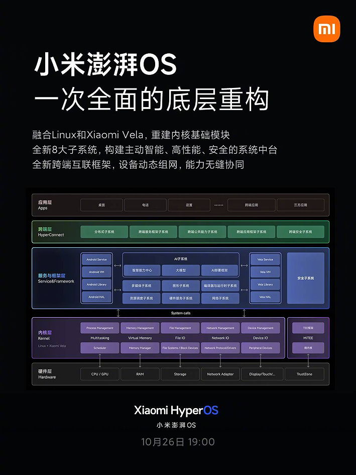 新澳門六開獎結果記錄,國產化作答解釋落實_watchOS27.536