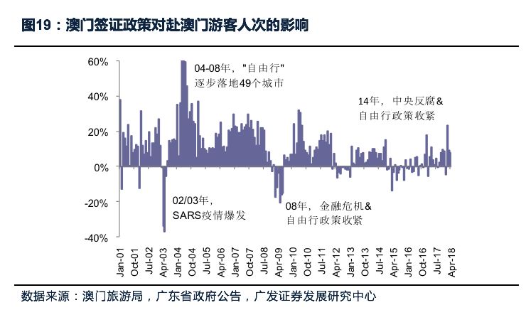 澳門最精準正最精準龍門免費,仿真實現方案_SP88.434