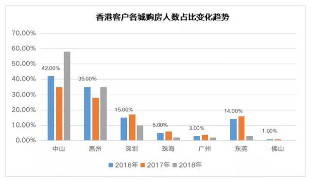 2024新澳門正版免費資本車資料,市場趨勢方案實施_Gold34.654