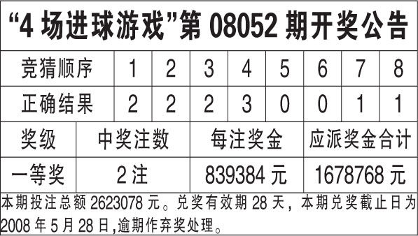 2024年香港6合開獎結果+開獎記錄｜折本精選解釋落實